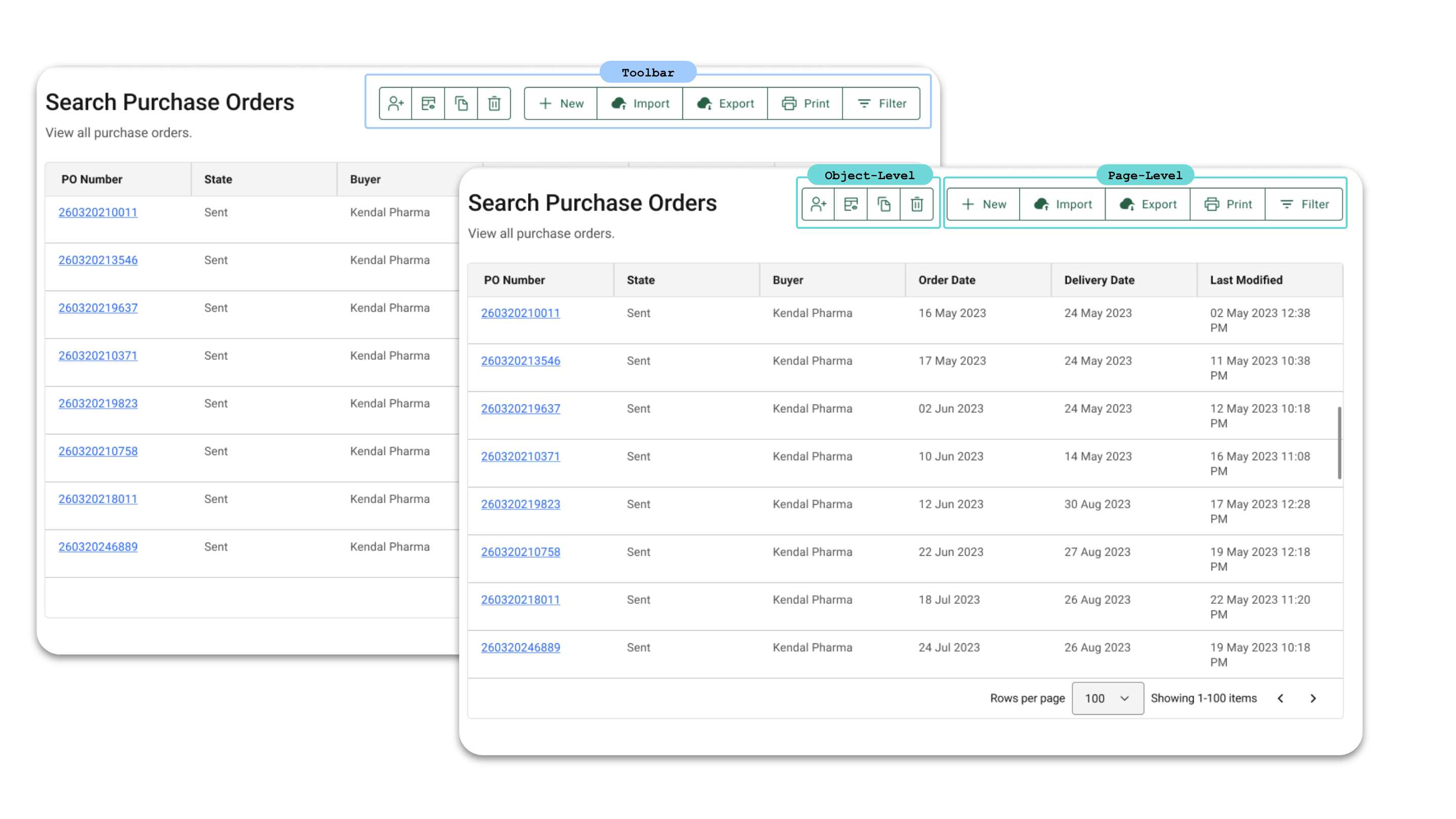 Object Operations Example in MINT